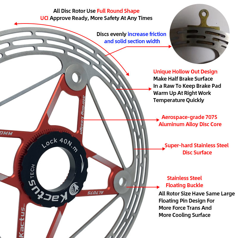 Усовершенствованный дисковый т – обзор и цена Tech Bike Accessories