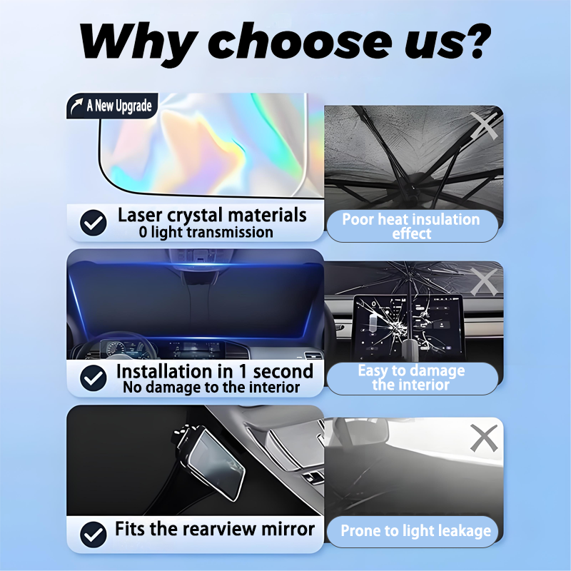Автомобильный солнцезащитный к – обзор и цена Tech Accessories For Car